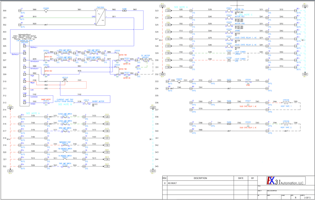 Automation Company Virginia Schematic 2025 Automation Company Virginia Schematic 2025